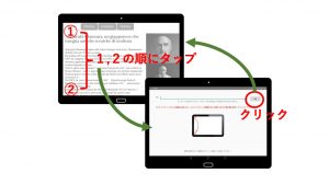 アプリの使い方